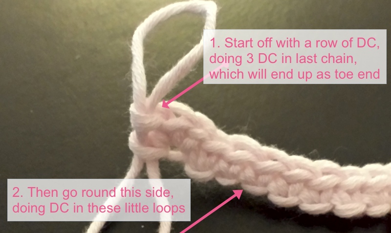 how to start the crochet leg