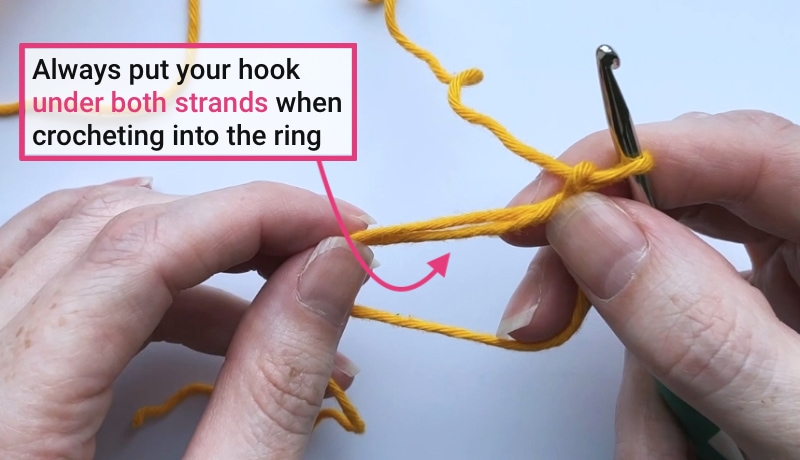 Always put your hook under both yarn strands when crocheting into the magic ring